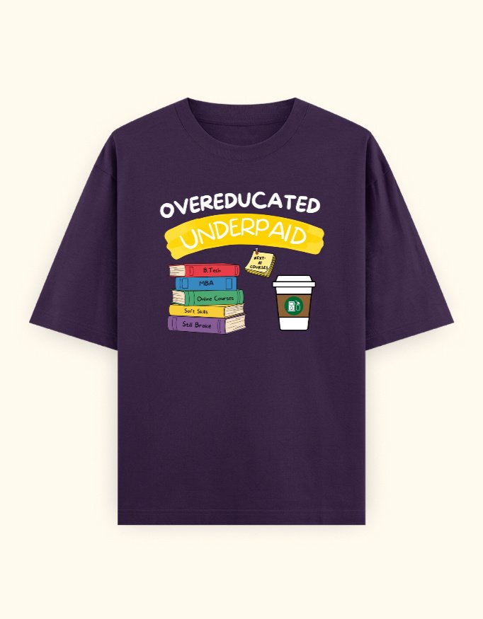 Overeducated Underpaid