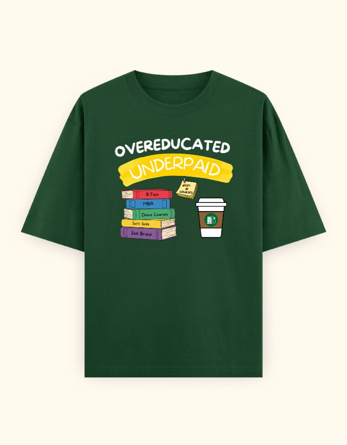 Overeducated Underpaid