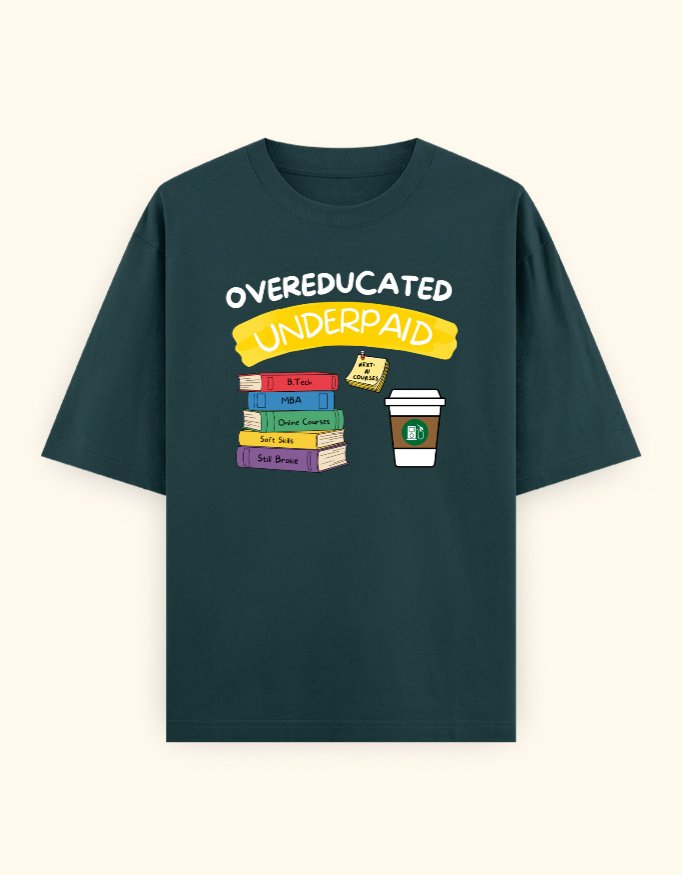 Overeducated Underpaid