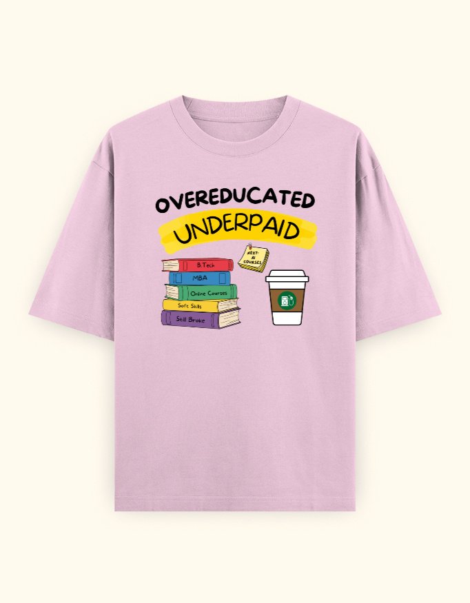 Overeducated Underpaid
